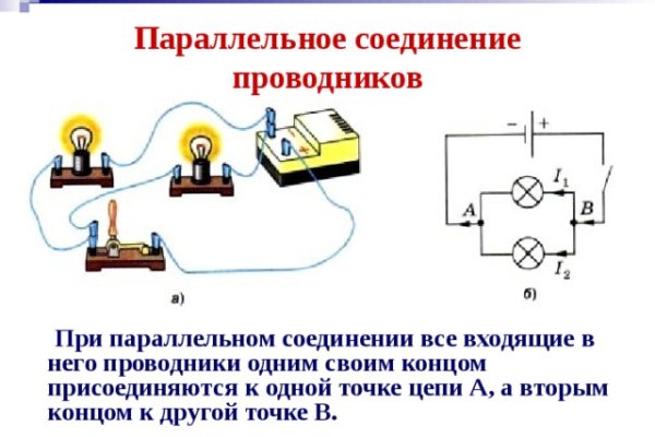 Почему не могу зайти на кракен