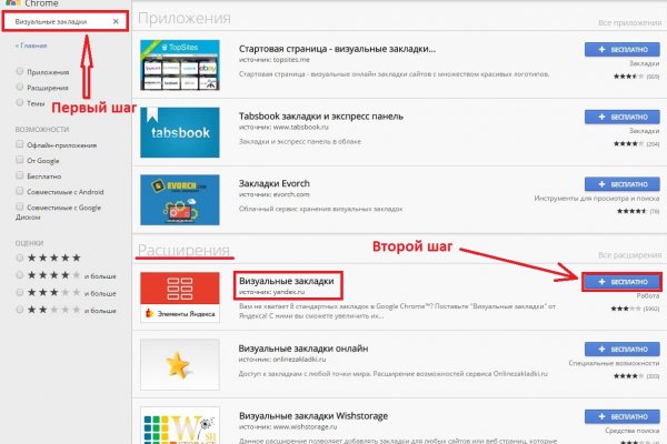 Кракен маркетплейс купить порошок