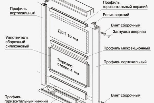Кракен оригинальная ссылка для тор